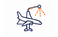 Airport Management